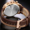 Industrial Military Watch