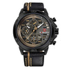 Industrial Military Watch