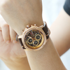 Industrial Military Watch