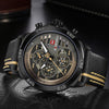 Industrial Military Watch
