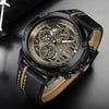 Industrial Military Watch
