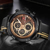 Industrial Military Watch