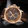 Industrial Military Watch